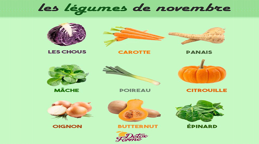 vegan coach nutritionnel tihange